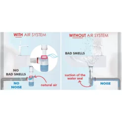 Wirquin Neo Air Zero Leak Bottle Trap 32mm
