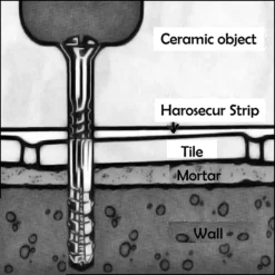 Victorian Plumbing Harosecur Ceramic Sanitaryware Insulation Installation Tape (3 Strips)