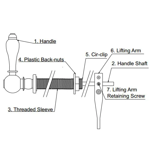 Heritage Bathroom Heritage - Traditional Cistern Lever - Chrome 1 Heritage Bathroom Heritage - Traditional Cistern Lever - Chrome