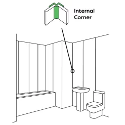 Victorian Plumbing Orion Internal Corner - White PVC -smedbo shop vpwpacal20wh d1