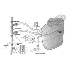 Calmag 22mm Stainless Steel Installation Kit